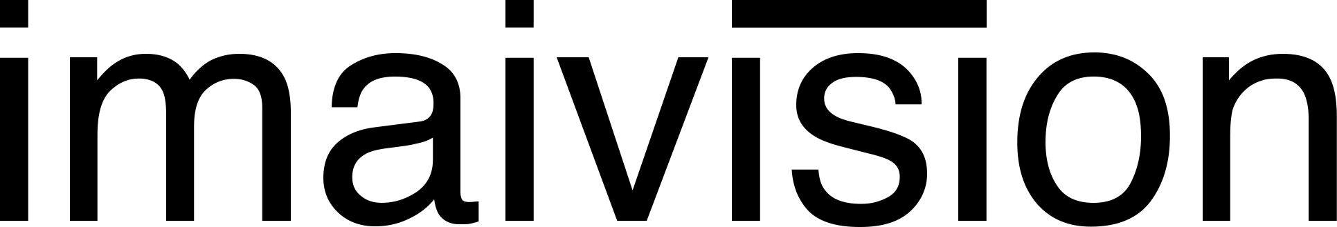 IMAIV
